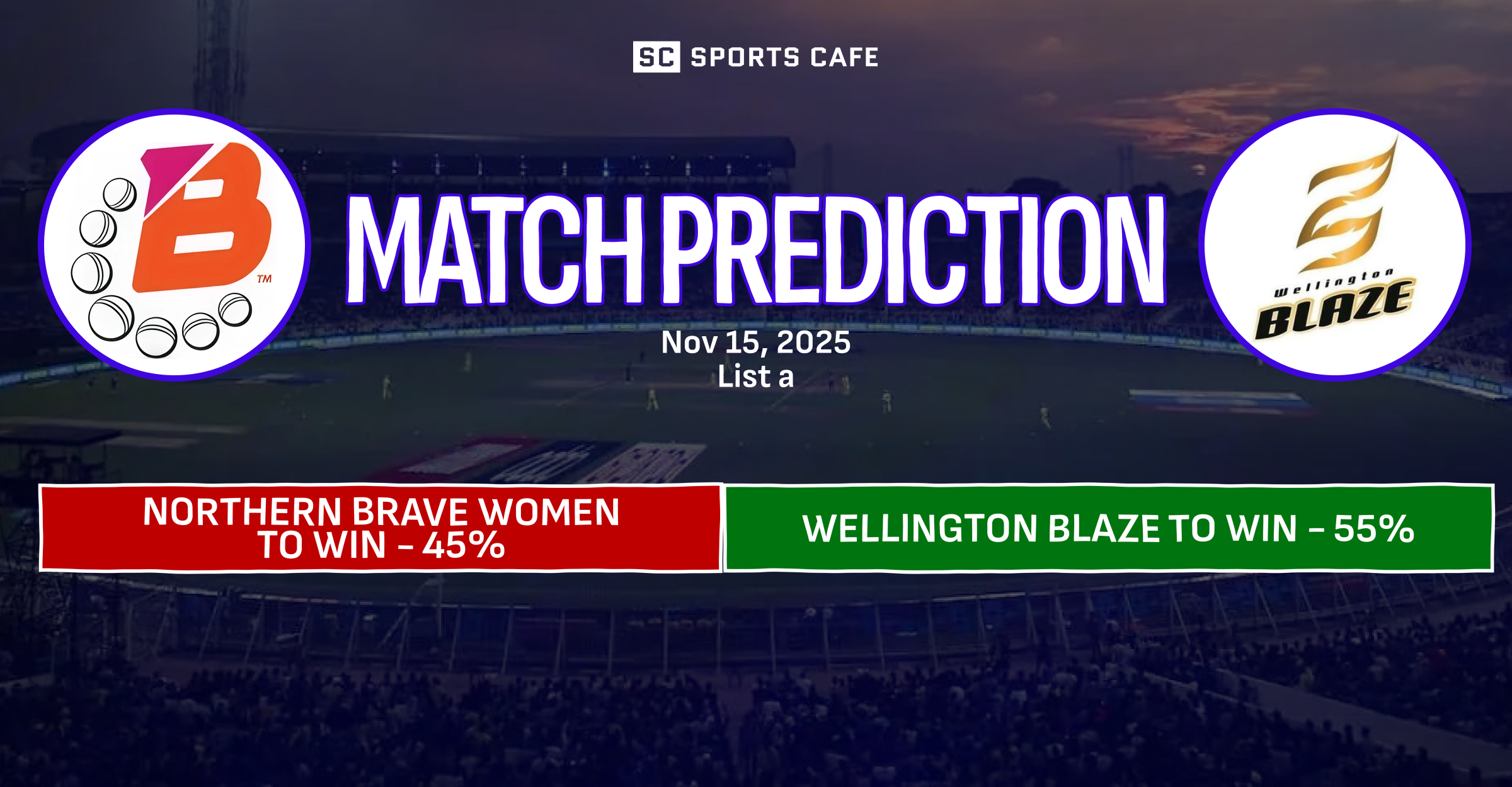 Northern Brave Women vs Wellington Blaze